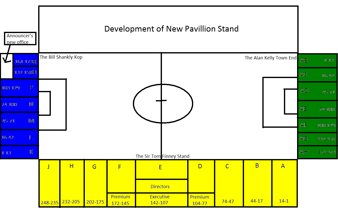 Pne Summer Concert Seating Chart